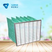 F6中效過濾器